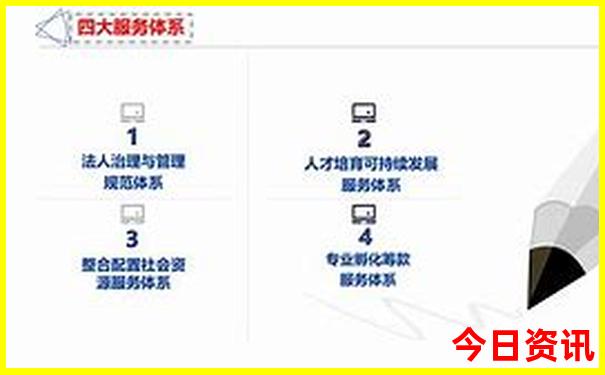长沙市内有什么好玩的旅游景点