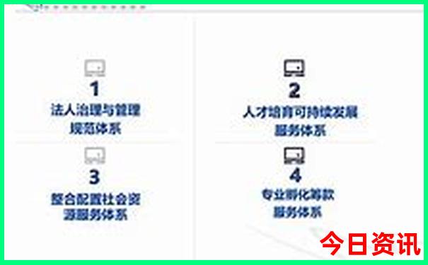 河南必去旅游景点