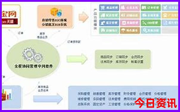 哪些地方夏天比较凉快